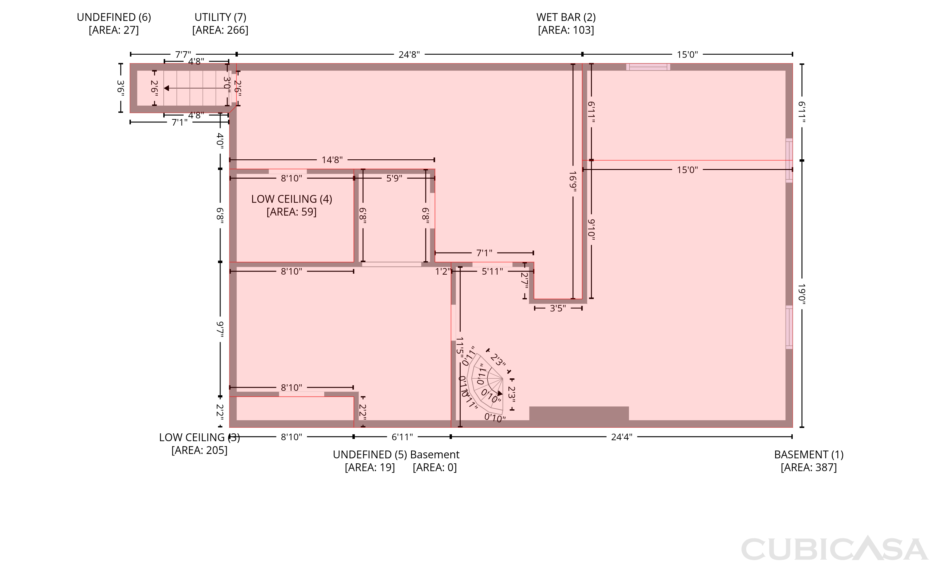 Main Floor of 1020 Garden St, Saint Joseph, MO