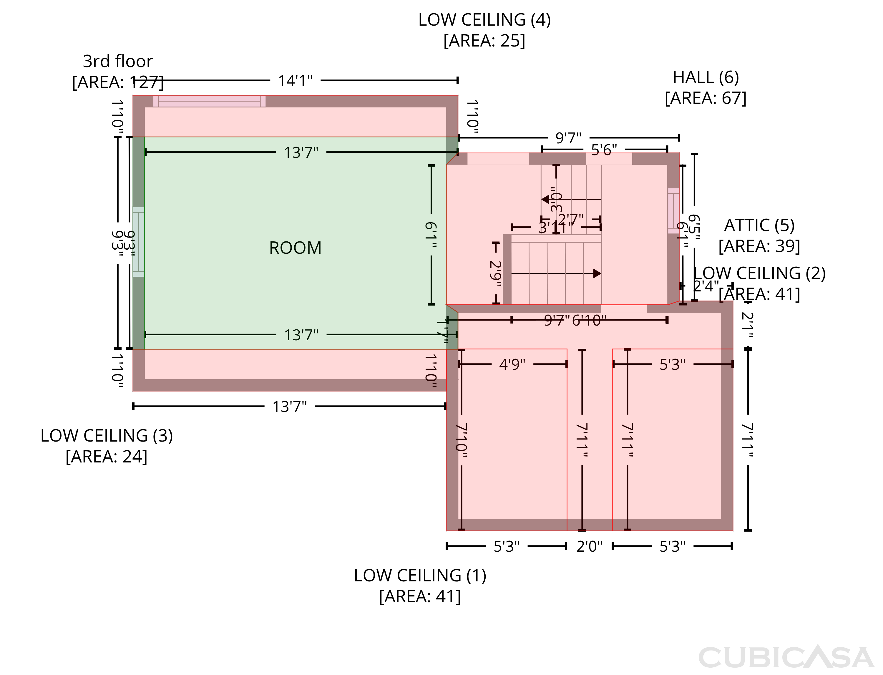 Third level