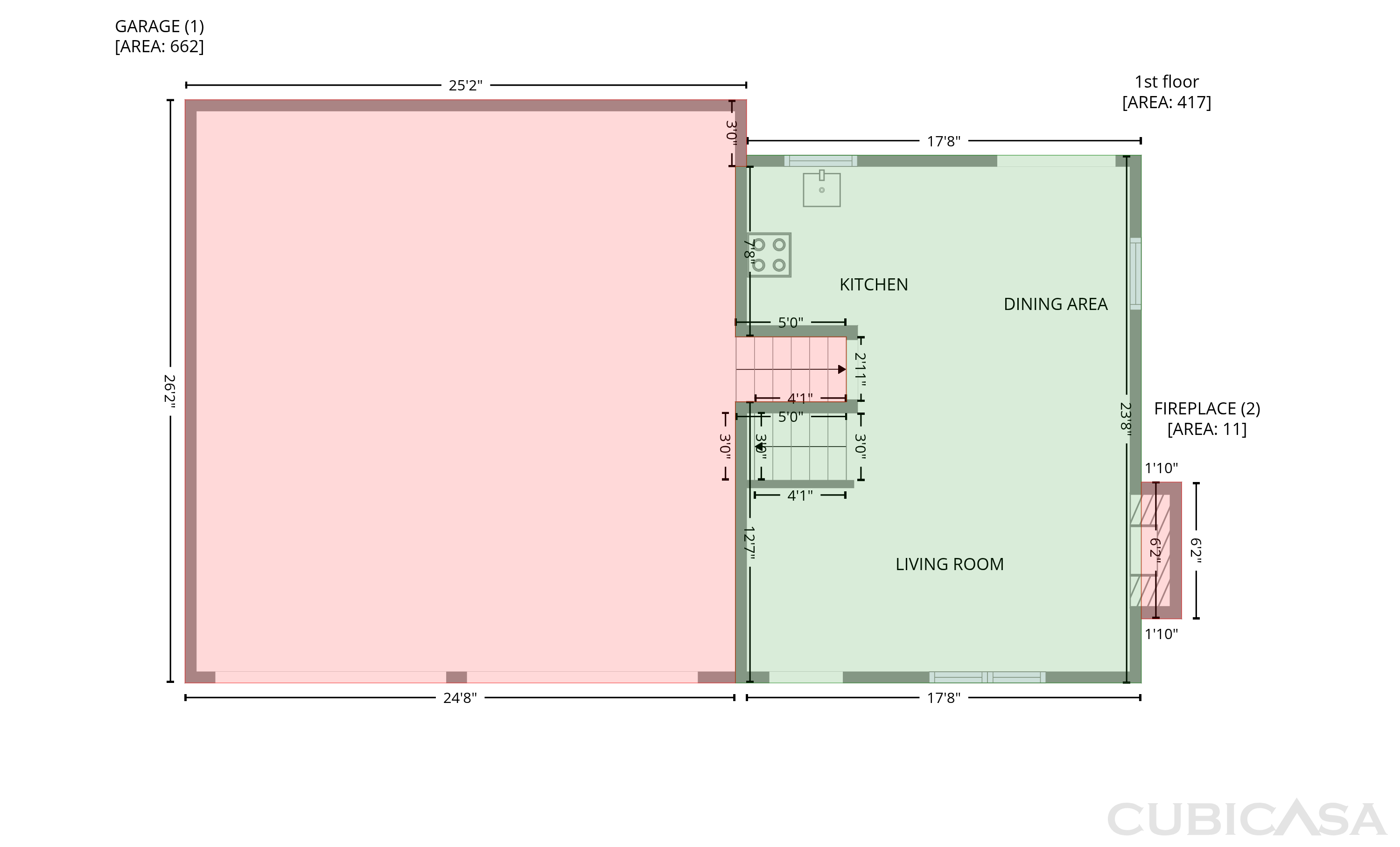 Main level