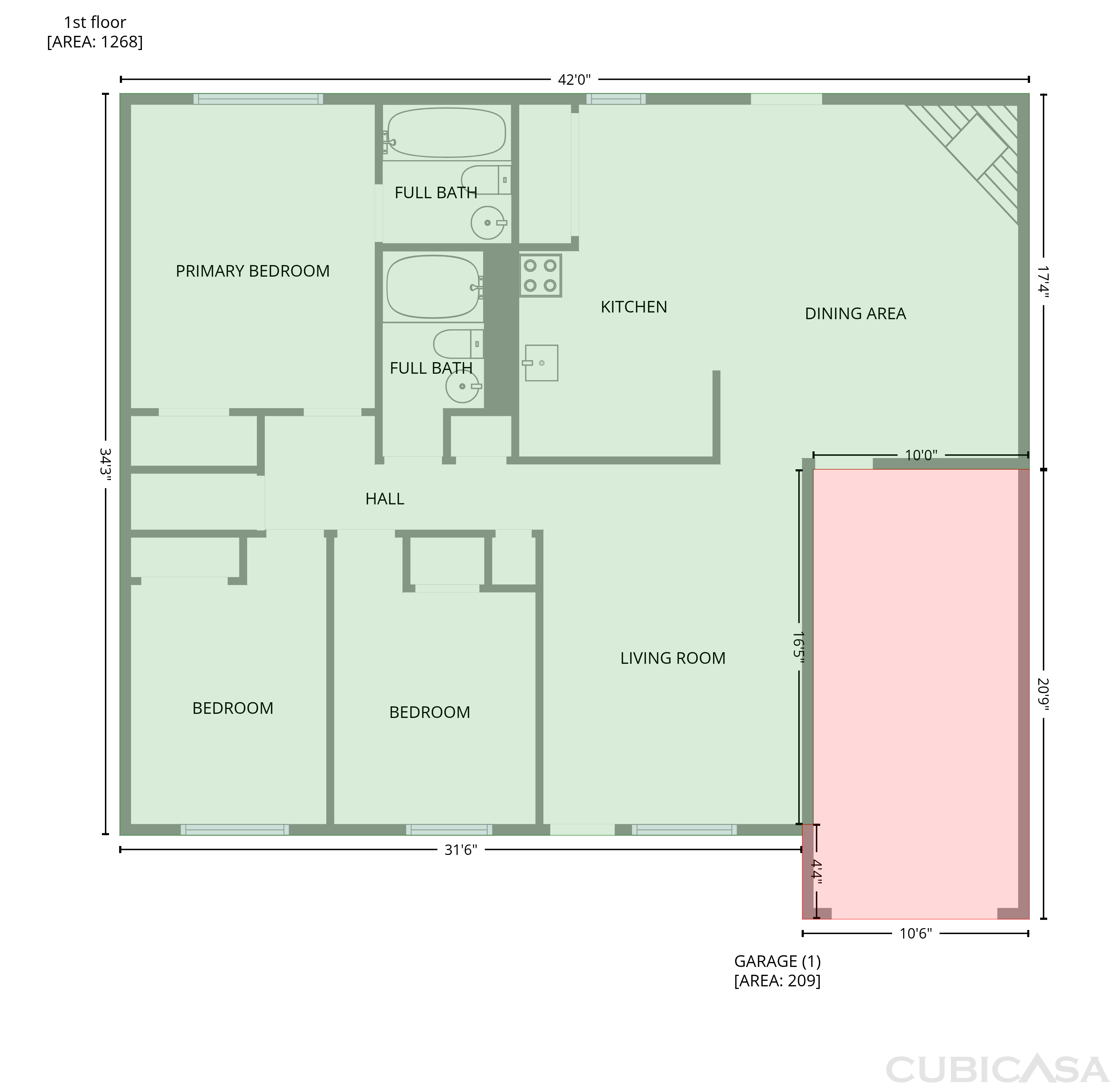 Main Floor of 5608 Cherilee Ln, Haltom City, TX