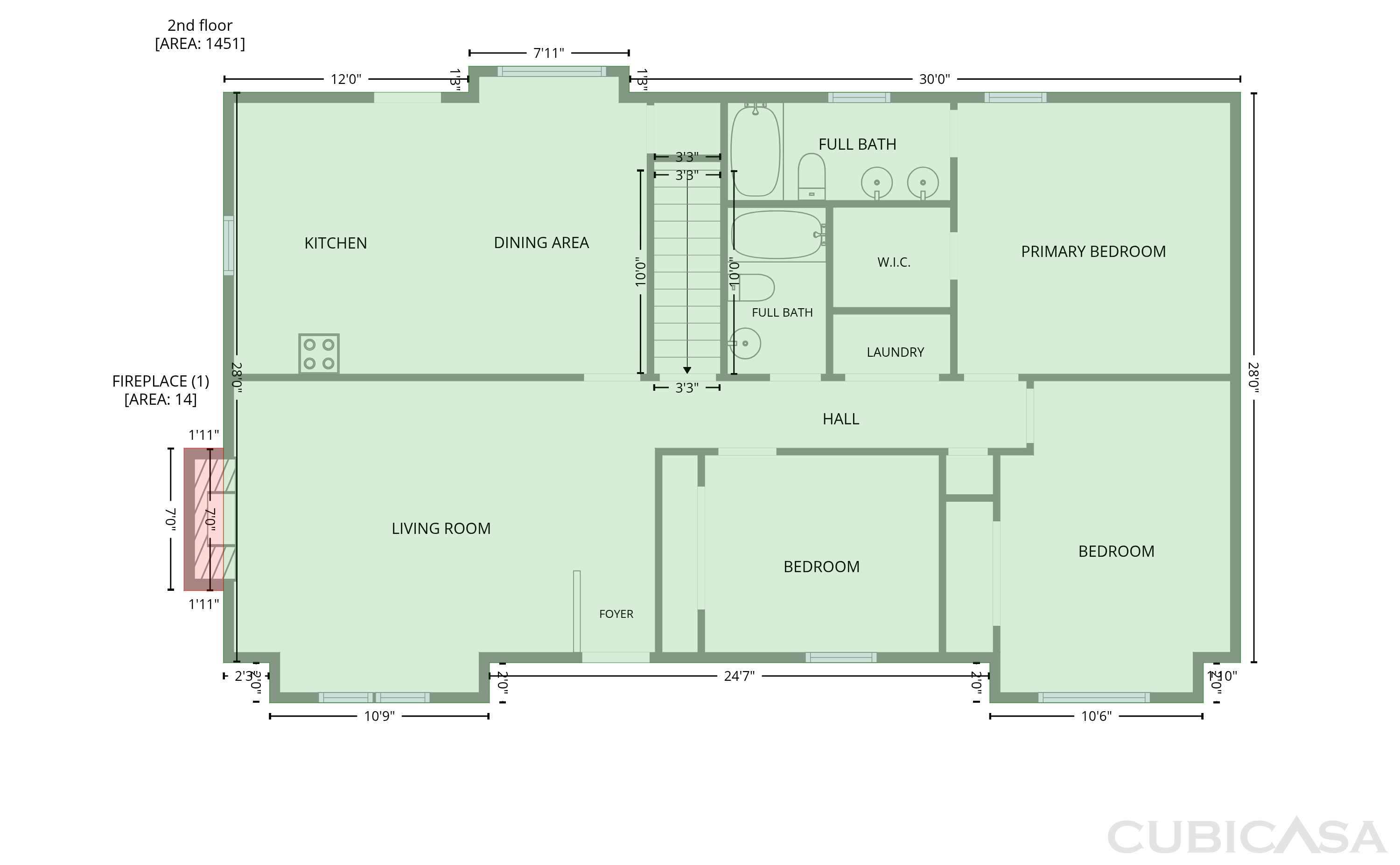 Second Floor of 1253 4th Way, Pleasant Grove, AL