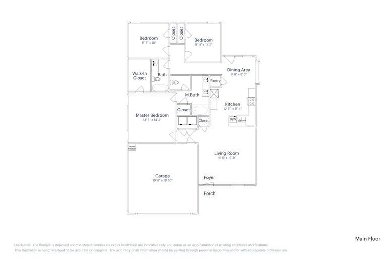 Photo 2 of 25 - 5516 Creek Hill Ln, Fort Worth, TX 76179