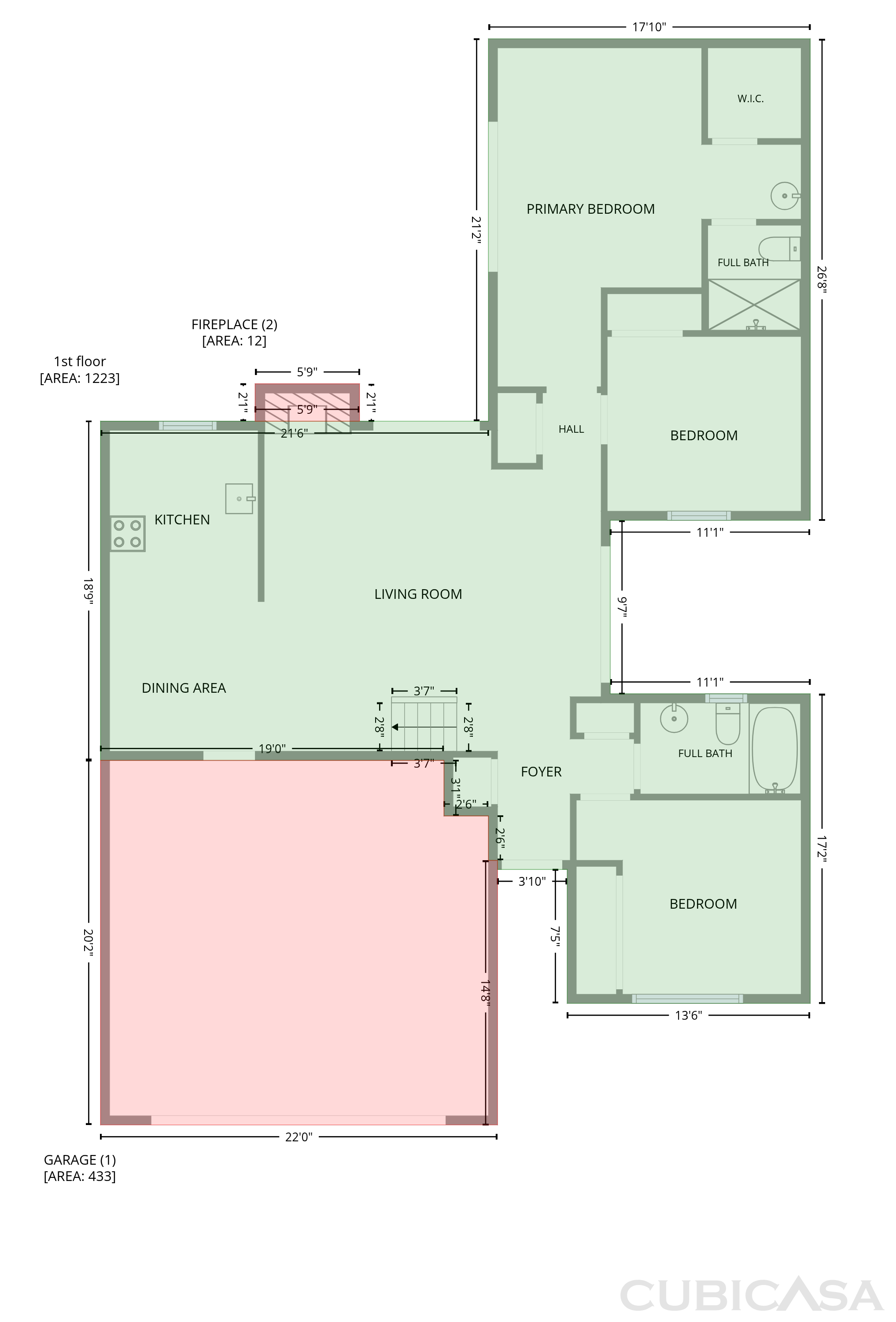Main level