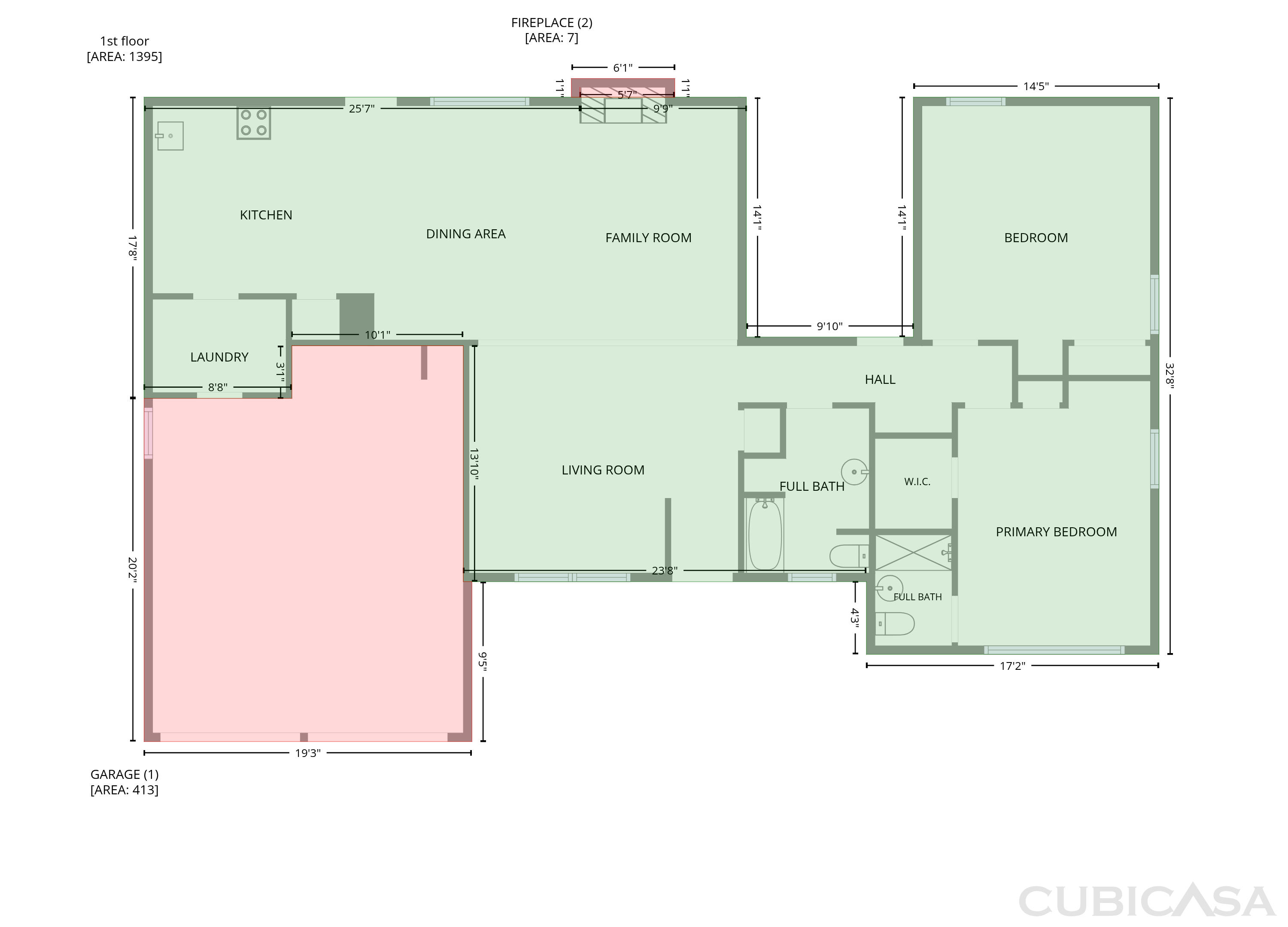Second Floor of 3504 N Ann Arbor Pl, Oklahoma City, OK