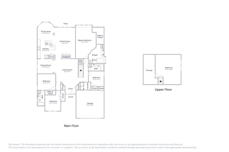 Photo 2 of 26 - 5028 San Jacinto Dr, Haltom City, TX 76137