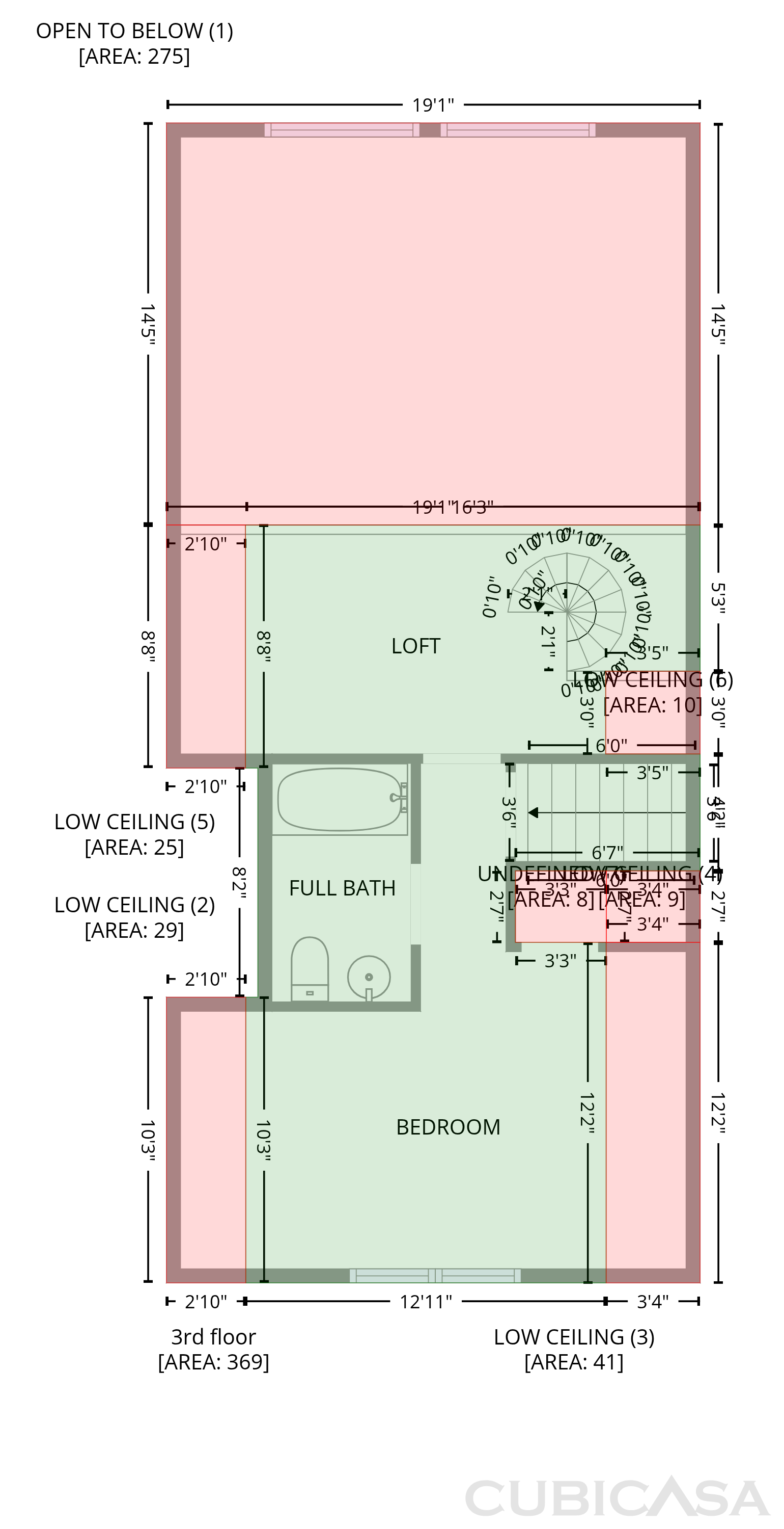 Third level