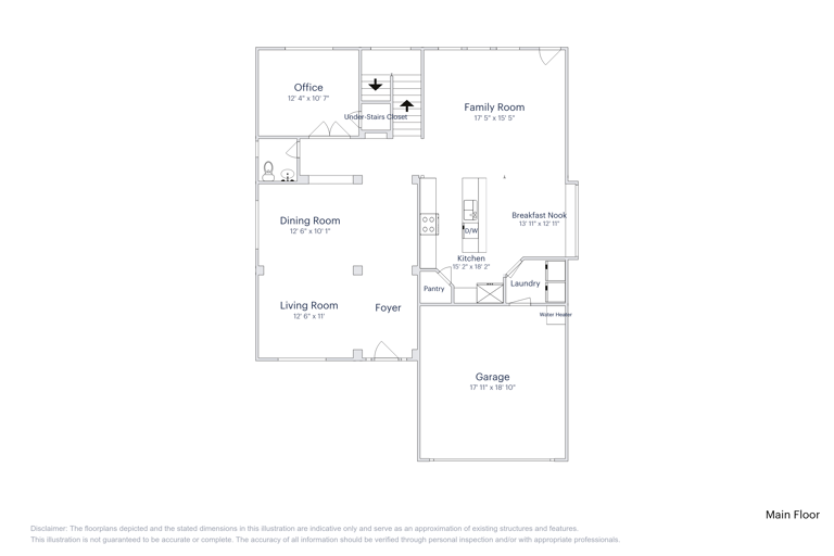 Photo 2 of 32 - 3553 Sedona Dr, Grand Prairie, TX 75052