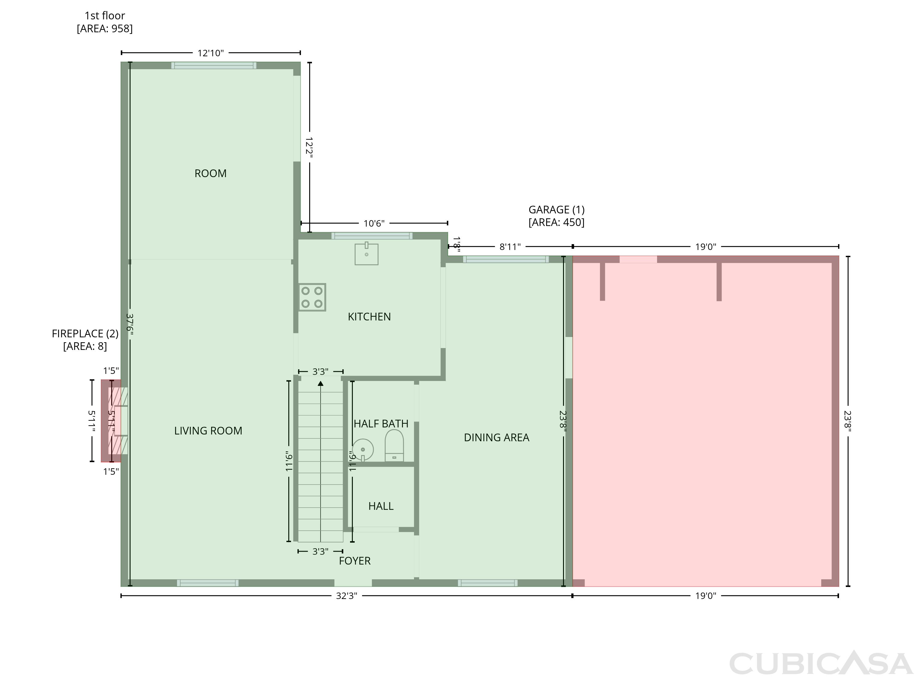 Third Floor of 5423 Timberhurst, San Antonio, TX
