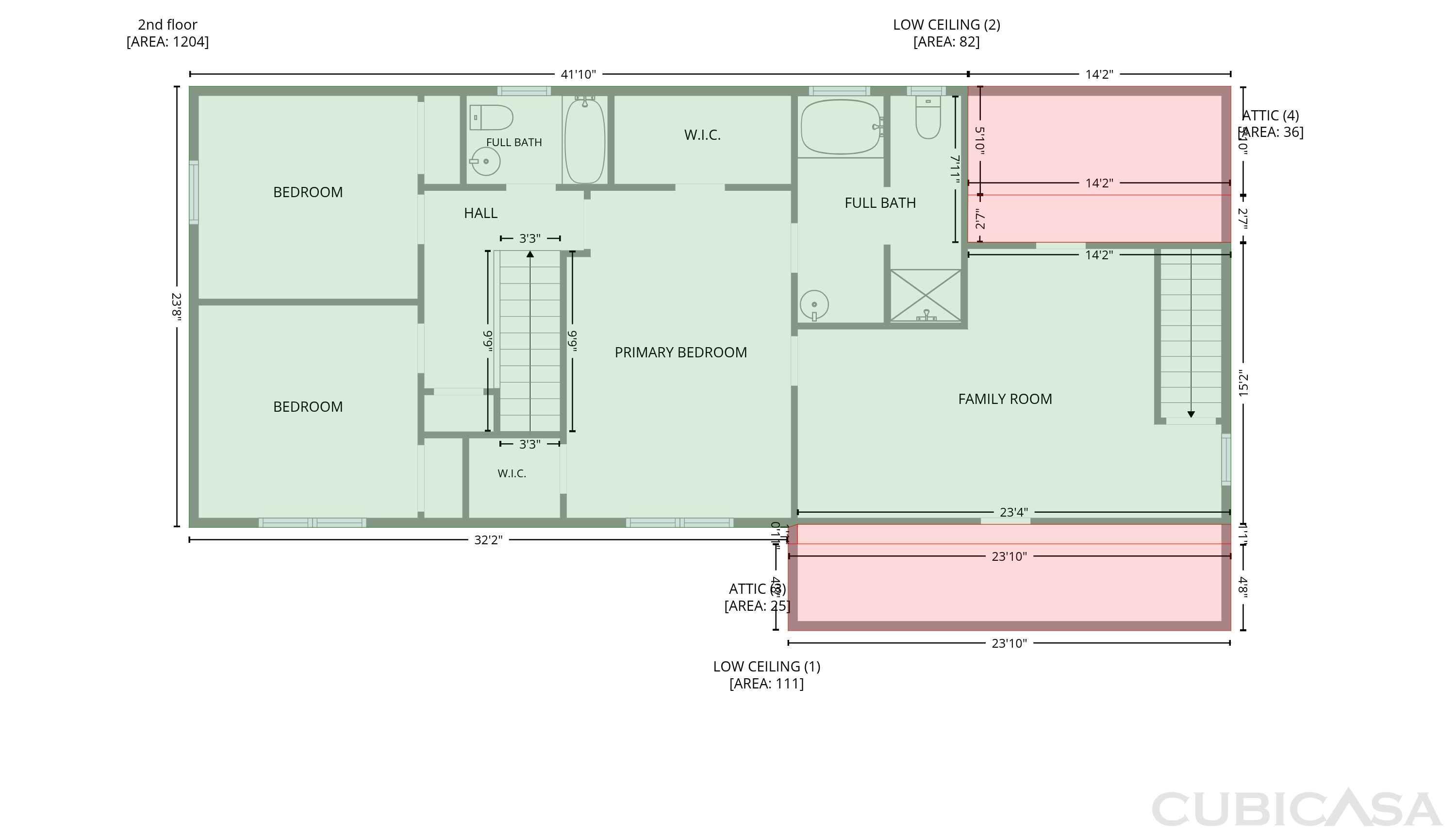 Second Floor of 1148 Blossom Ter, Fort Mill, SC