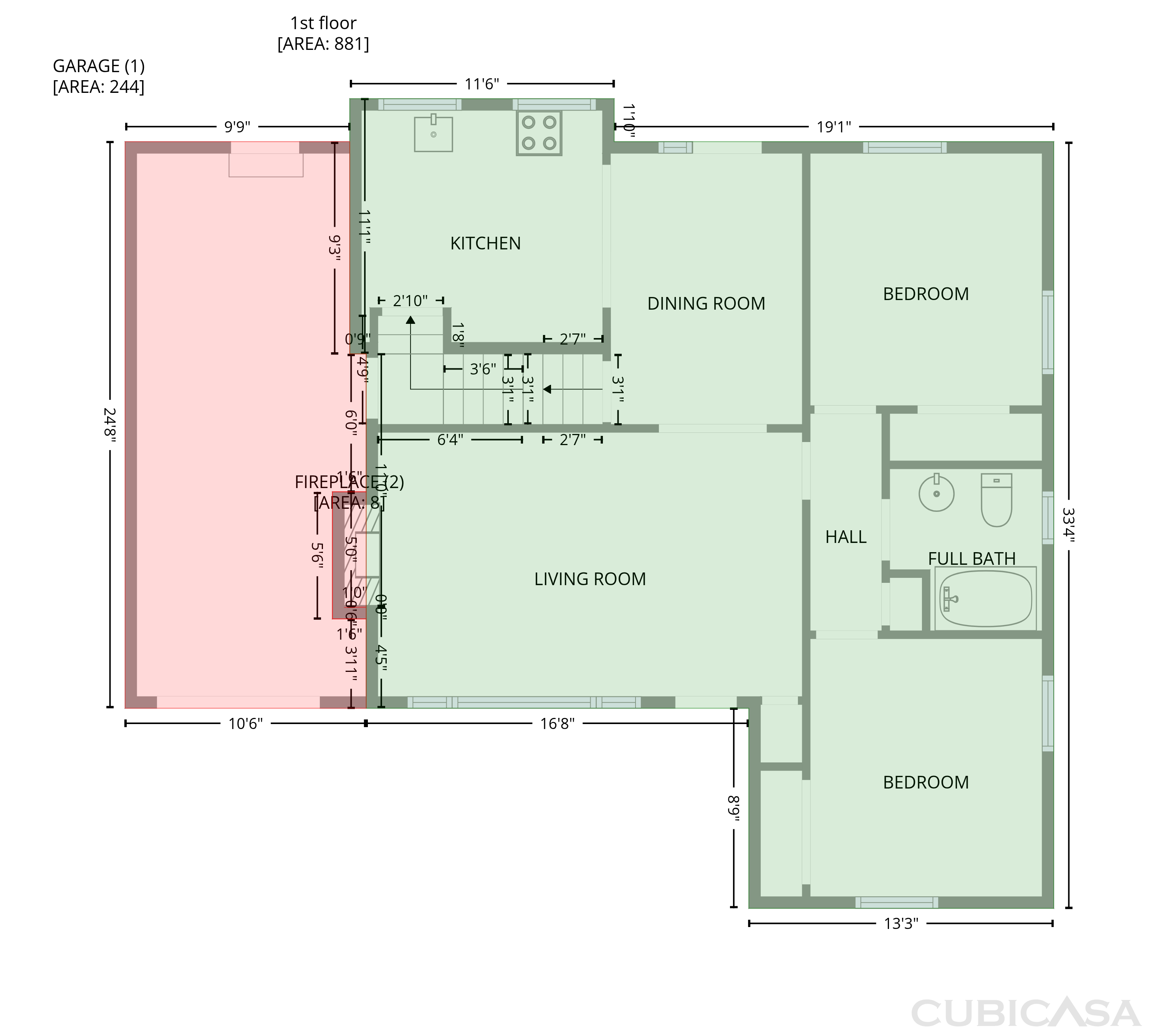 Second Floor of 715 E 72nd Ter, Kansas City, MO