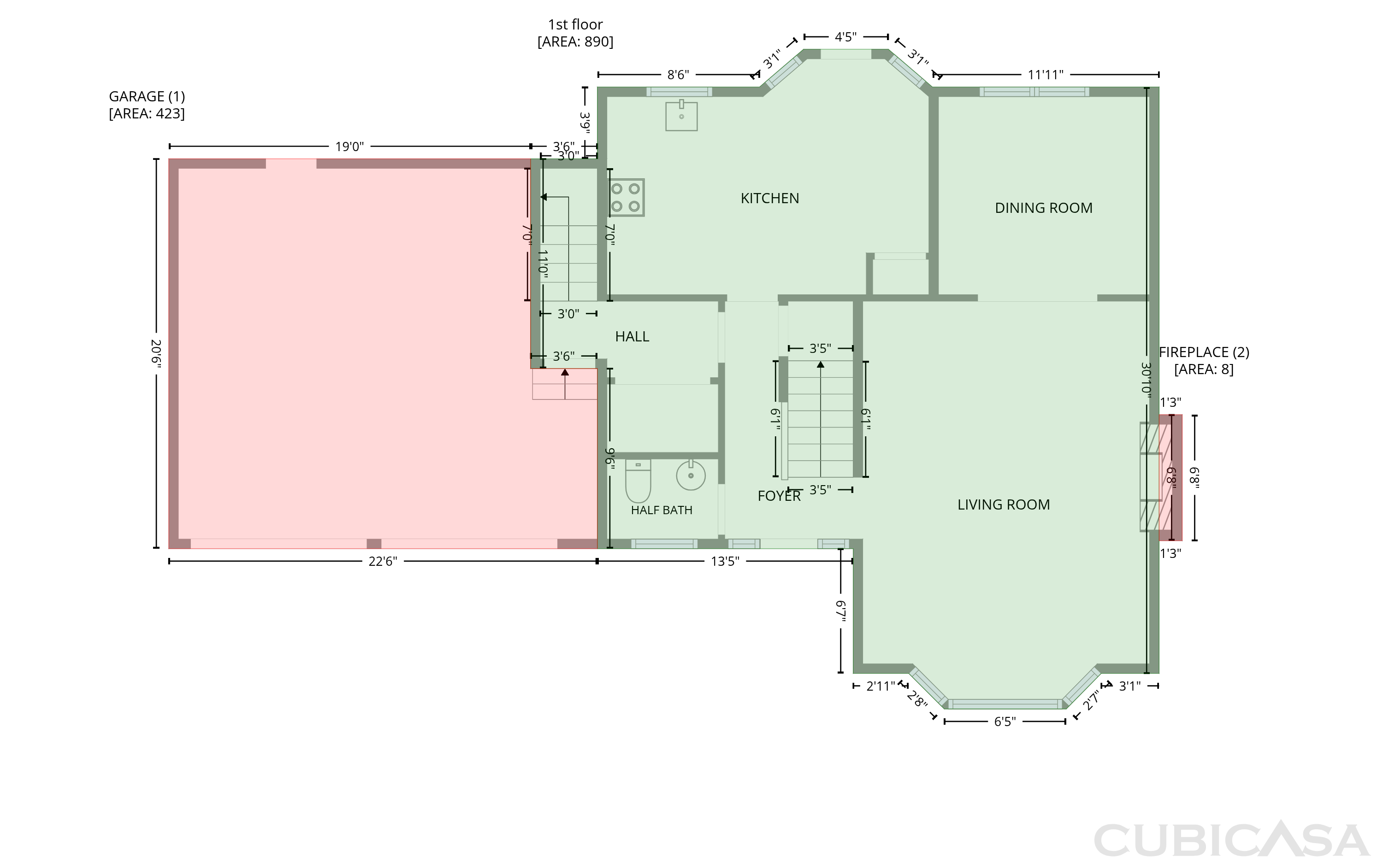 Main level
