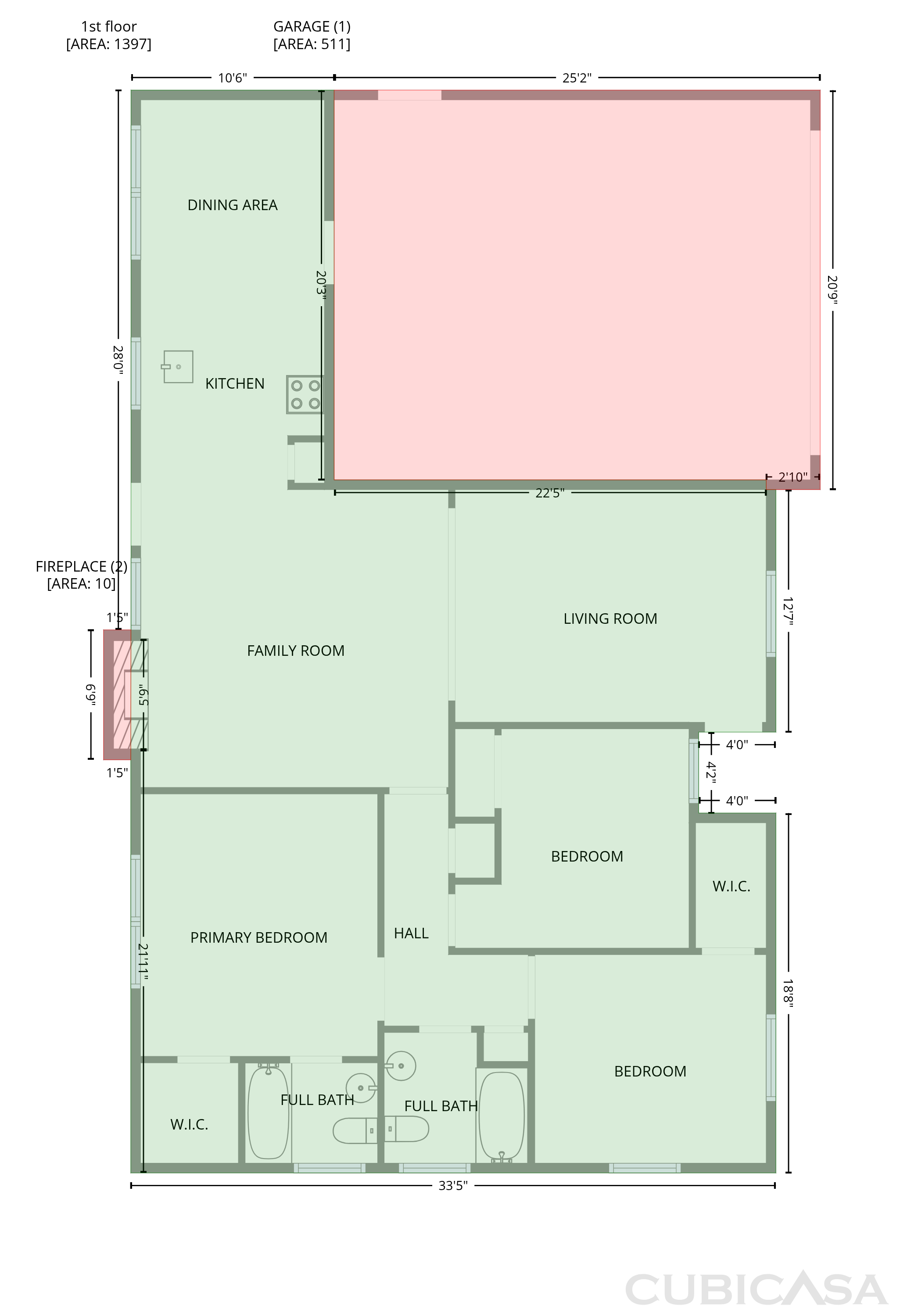 Main Floor of 3624 Harrogate Rd, Columbia, SC