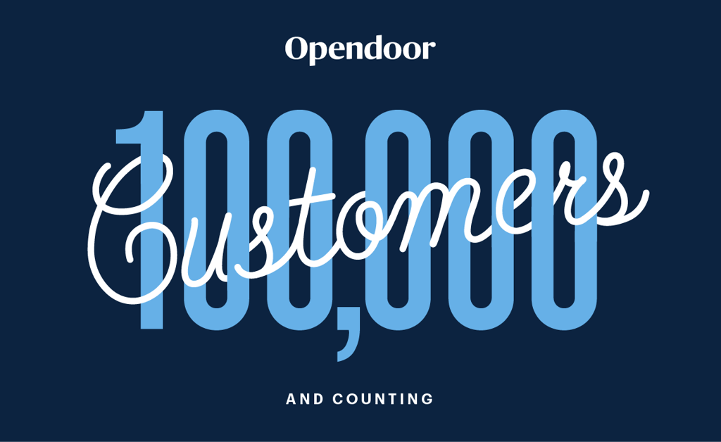 Opendoor reaches 100K customer transactions & launches 6 new markets