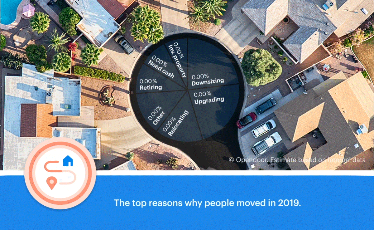 2019 in review: Why and where people moved this year