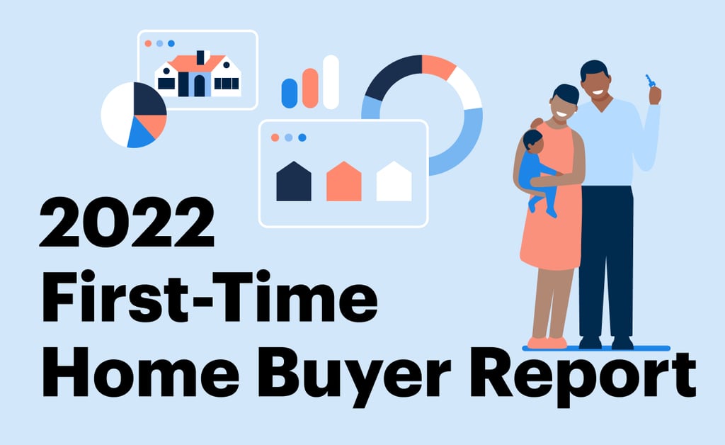 First-time buyers face challenges head-on