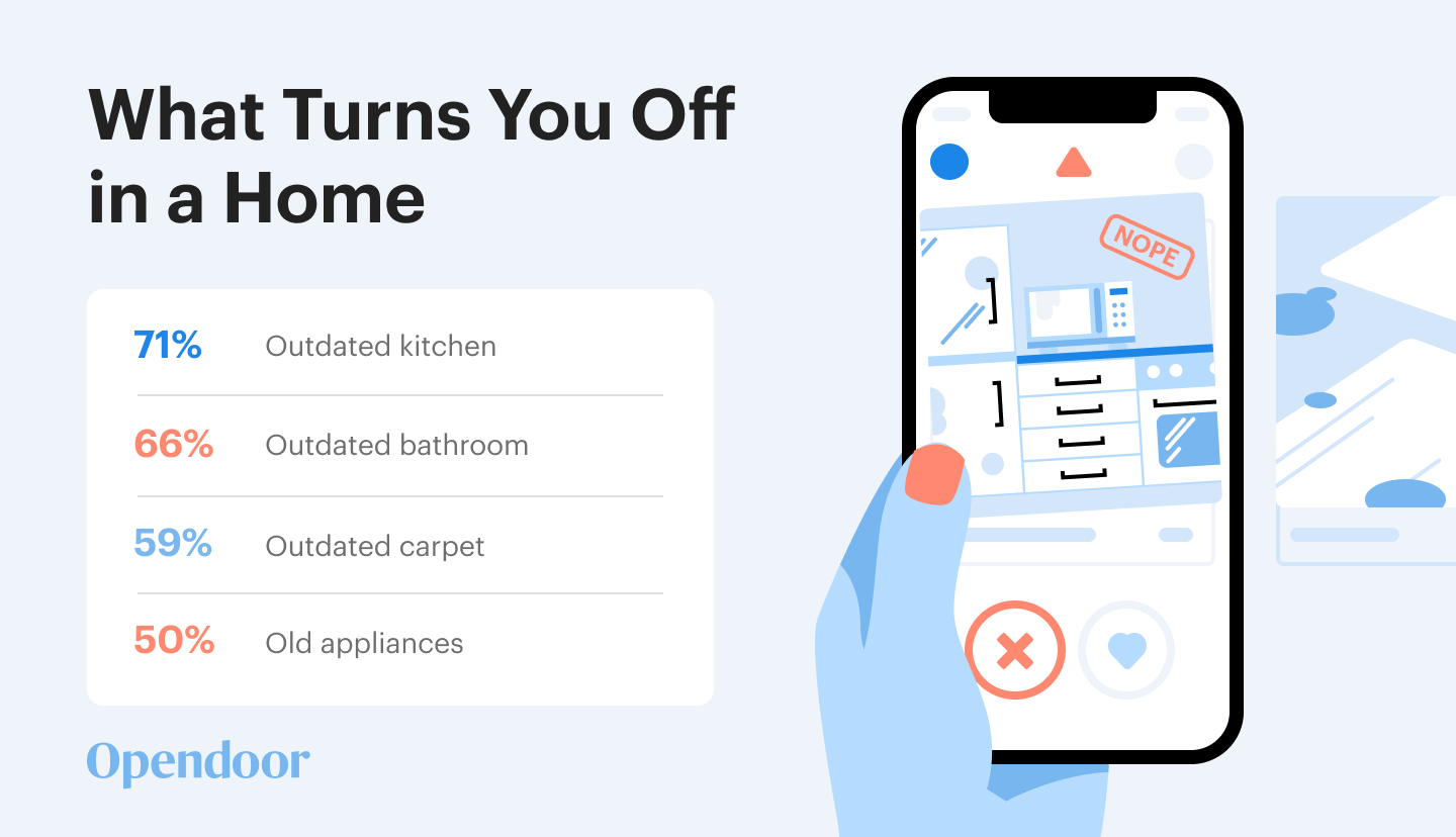 Top-home-shopper-design-turn-offs