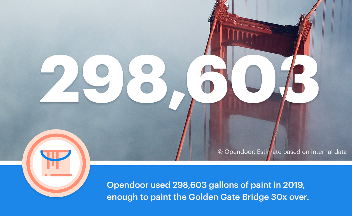 Opendoor_2019-Year-in-Review_Gallons-of-Paint-2
