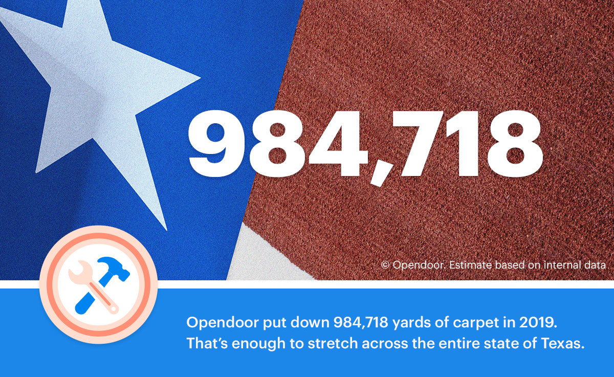 Opendoor_2019-Year-in-Review_Yards-of-Carpet-1