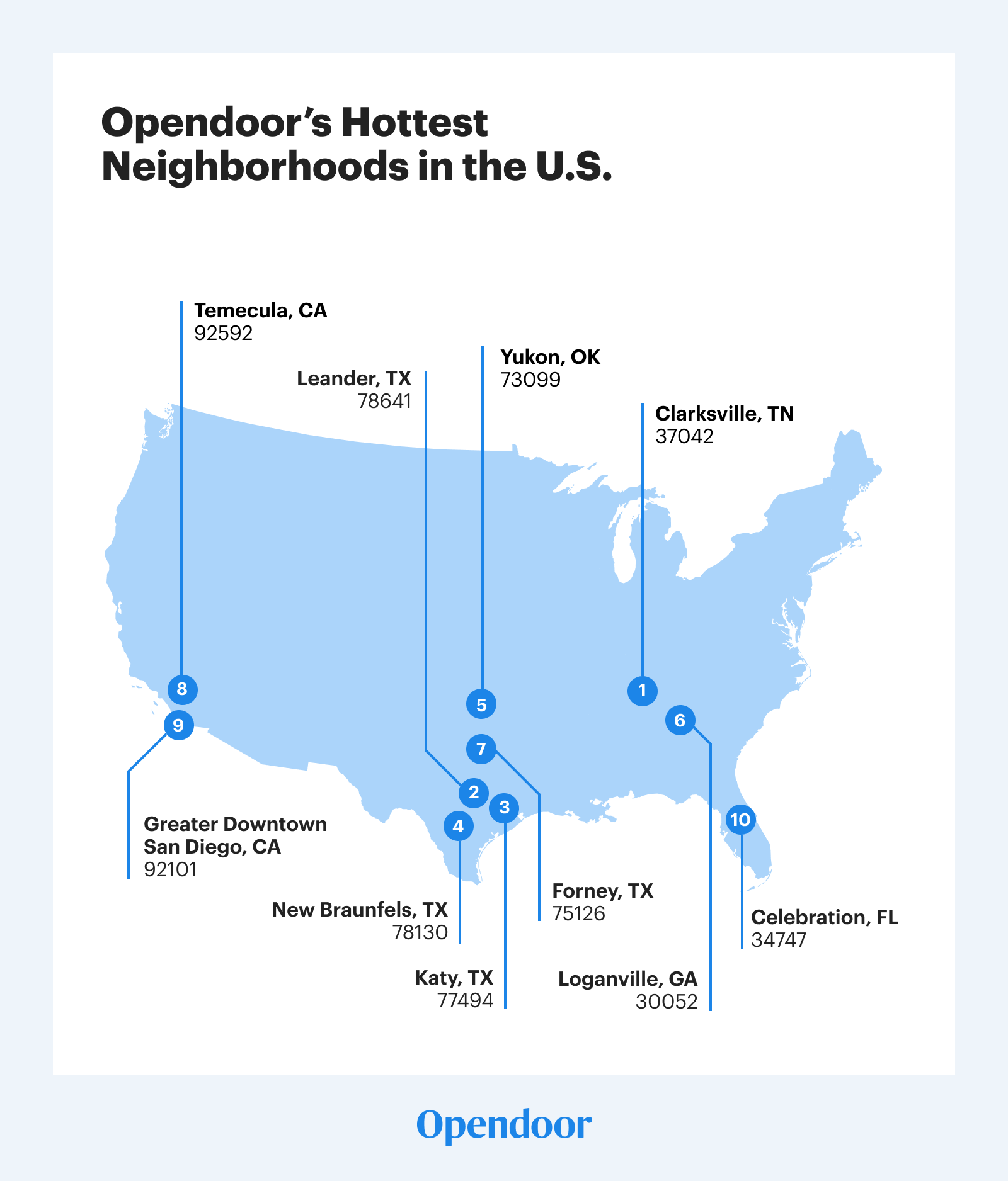 Hottest-zips-top10