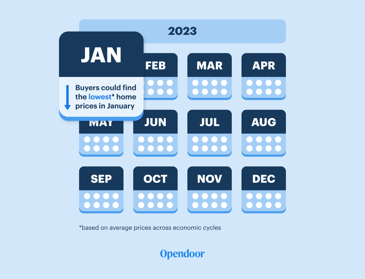 BlogPost_Infographic_1200x917_02