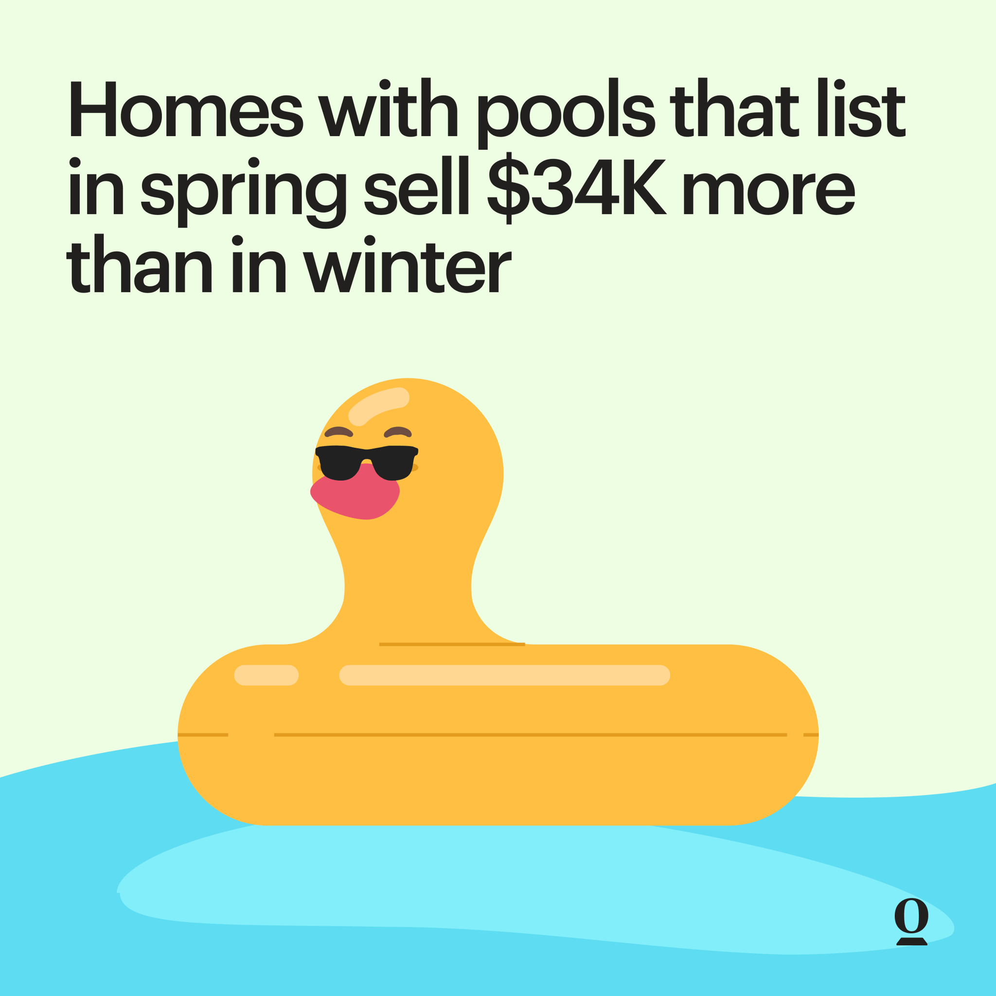 Homes with pools that list over the spring sell for $34,000 more than their selling price in the winter.