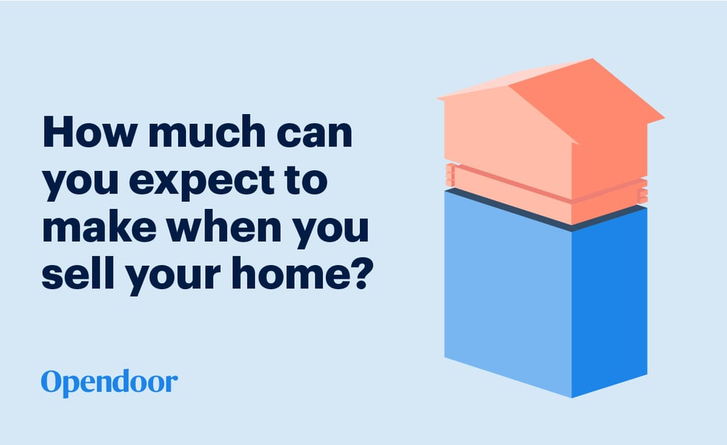 How much can I make by selling my house?