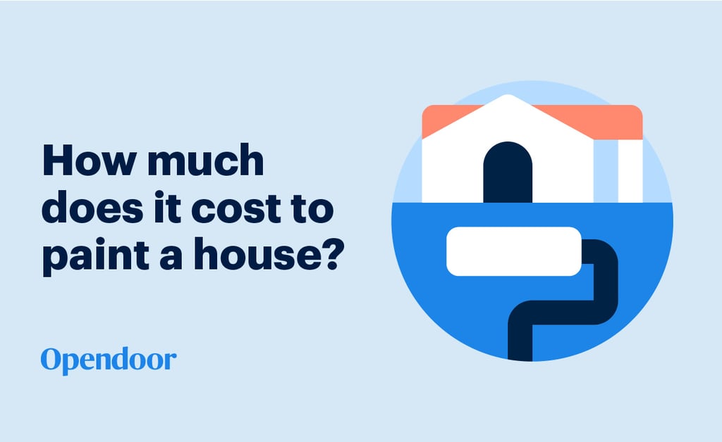 How Much Does It Cost to Paint a House?