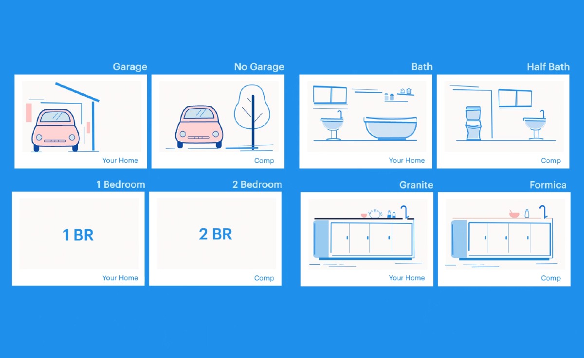 adjustments-how-opendoor-calculates-home-value