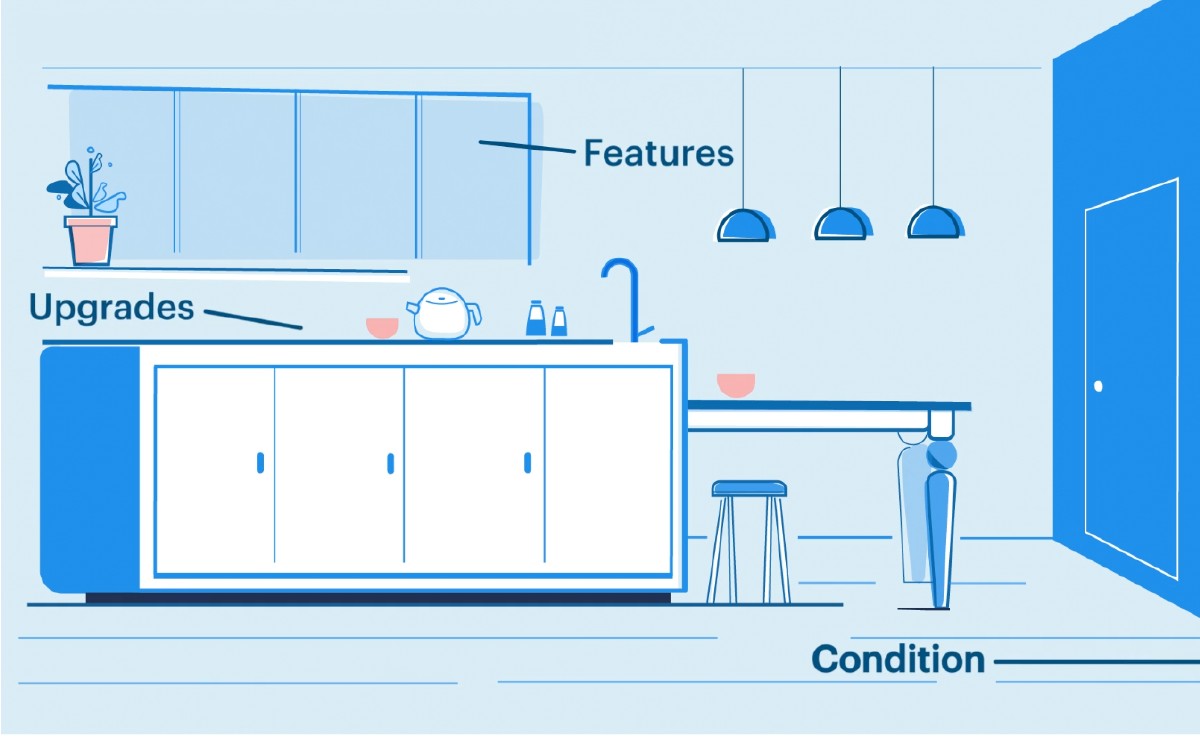 home-condition-features-how-opendoor-calculates-home-value