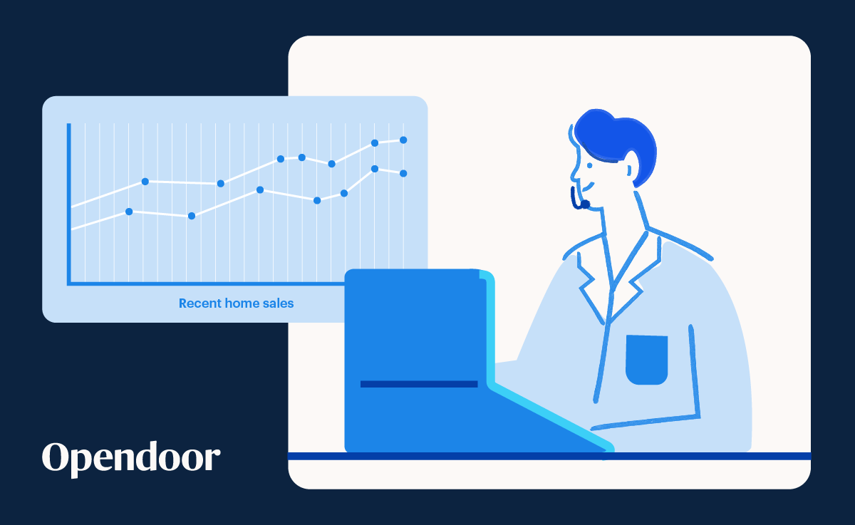Content_Guide_Post_3B