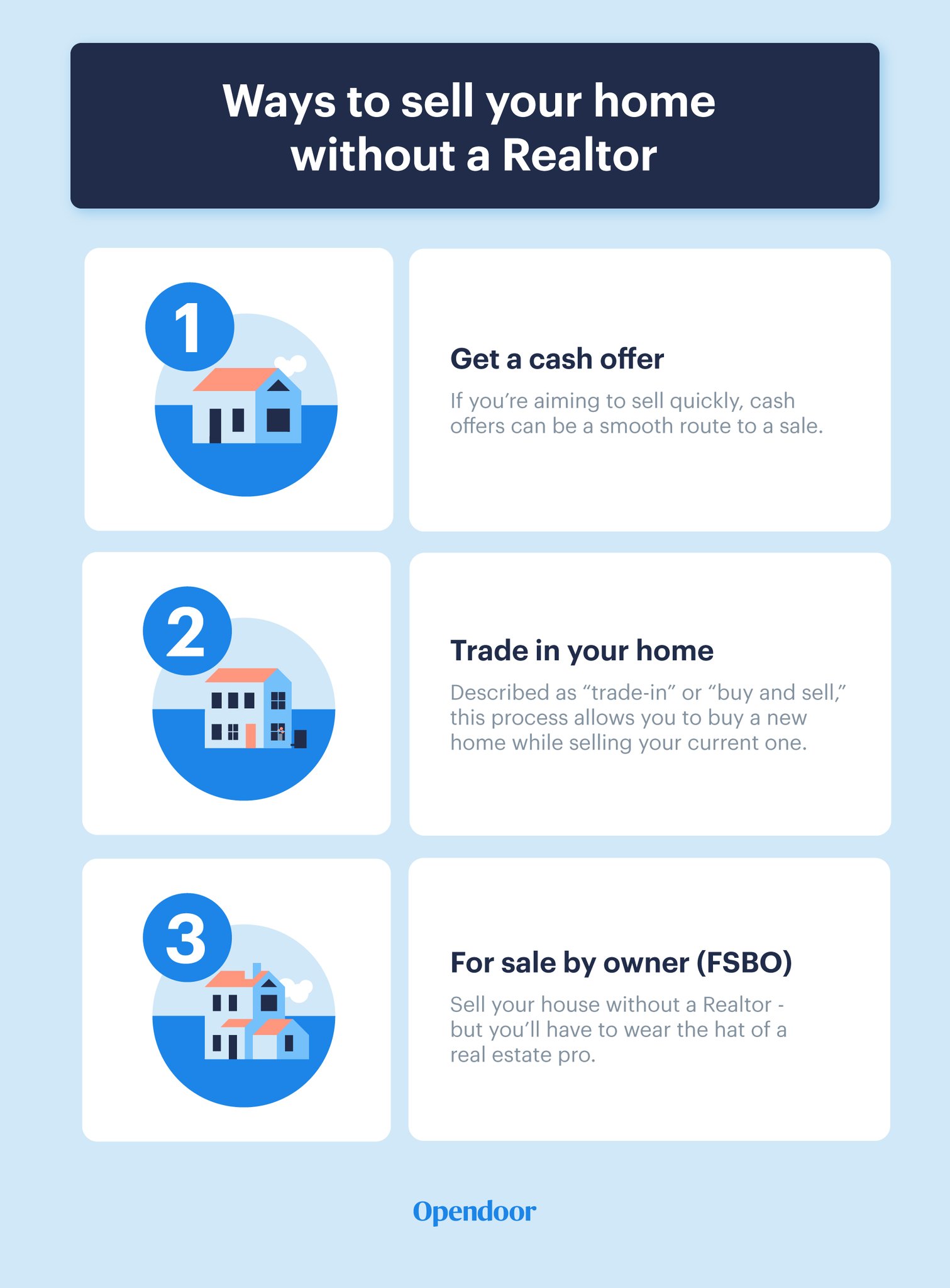 Opendoor_Ways_to_sell_wo_Realtor-1