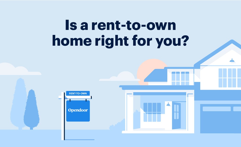 What Is Rent-to-Own and Is It Right for You?