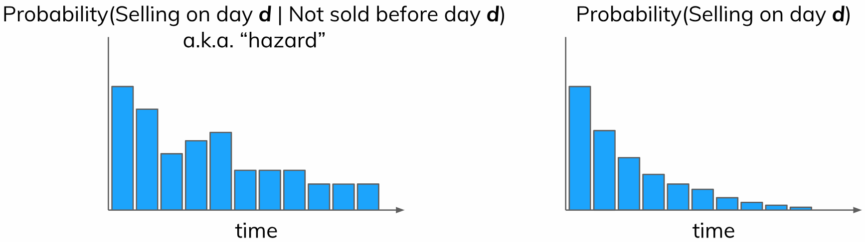 liquidity-modeling-real-estate6