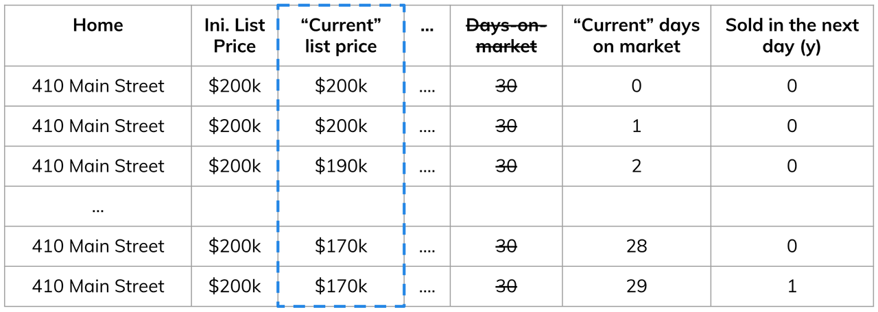 liquidity-modeling-real-estate7