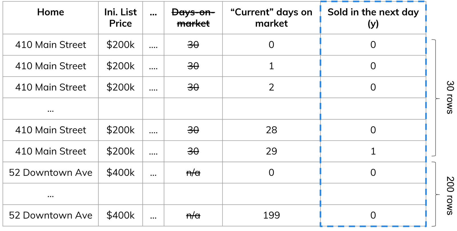 liquidity-modeling-real-estate5