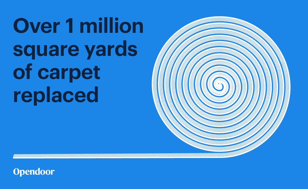 2018Milestone_carpet_replaced