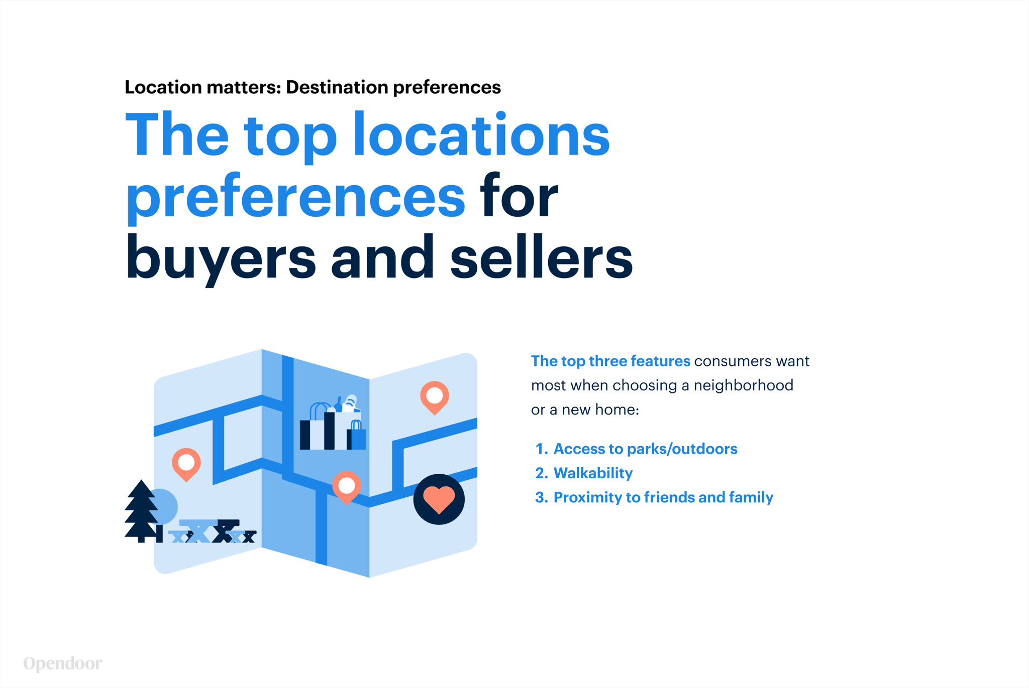 top-locations-1