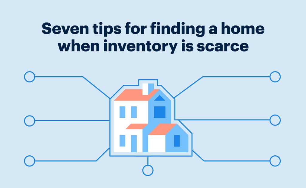 7 Tips for Finding a Home When Inventory Is Scarce