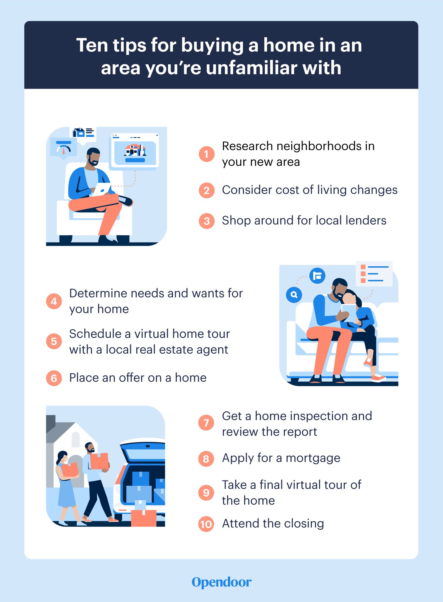 ten-tips-for-buying-a-home-in-an-area-youre-unfamiliar-with