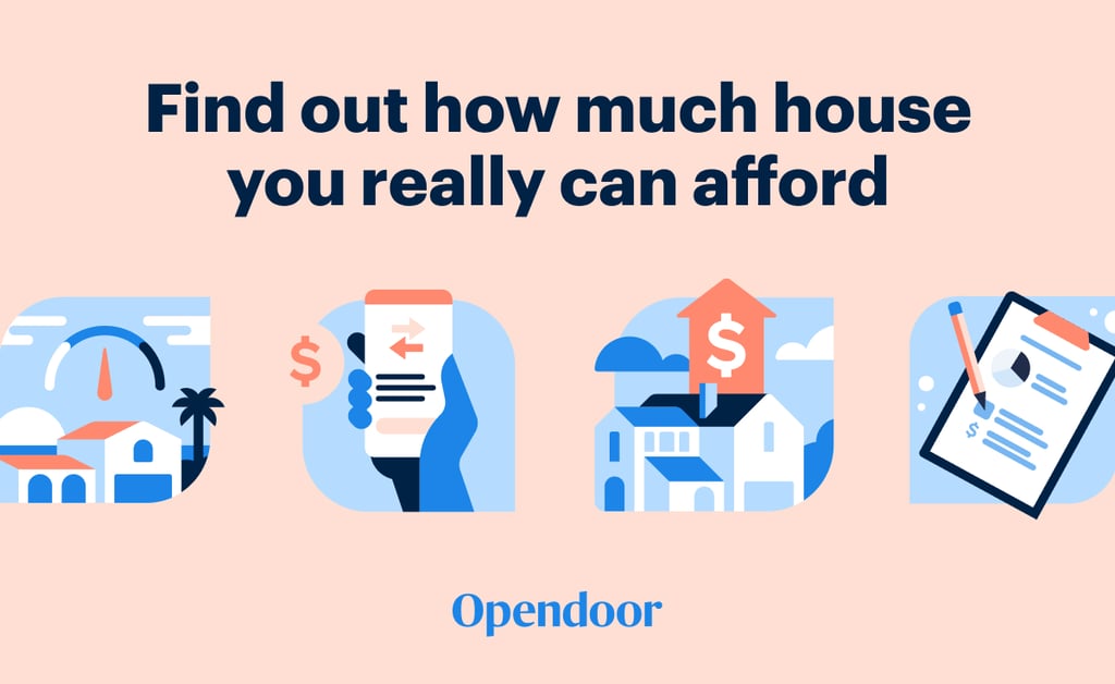 How Much House Can I Afford? Calculate Your Budget