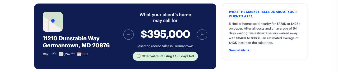 The offer dashboard header: price, validity, and market context
